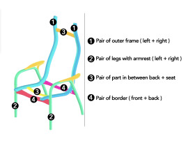 Pièces détachées pour fauteuil scandinave modèle Lamino