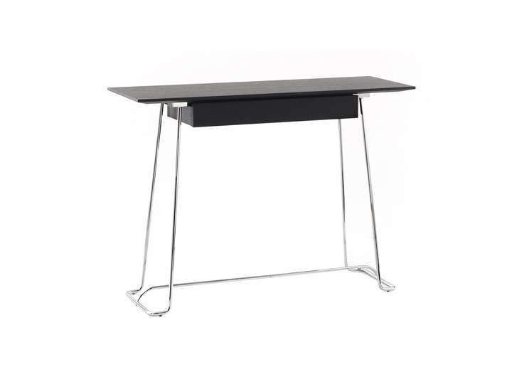 Console BRERA