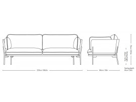 Cloud LN3.2 Sofa