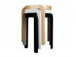 Spin stool