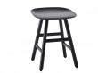 Shell 45T stool