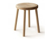 Tabouret scandinave Storia