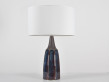 Pair of Scandinavian ceramic table lamps in blue