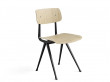 Result chair or Friso Chair, new edition