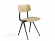 Result chair or Friso Chair, new edition