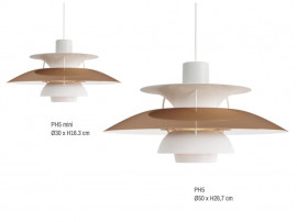 suspension scandinave PH 5 Cuivre. Edition neuve