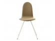 Tongue chair upholstered by Arne Jacobsen, new releases.