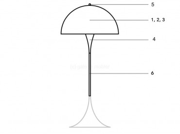 Pièces détachées pour lampadaire Panthella Louis Poulsen